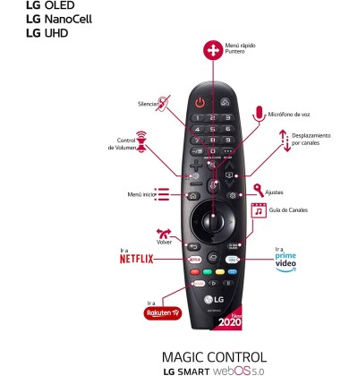 LG2020 KUMANDA  MODEL MR20GA , AKB75855501 , :NANO99 , NANO95 , NANO91 , NANO90 , NANO86, NANO81 serisi 4K UHD Modelleri: UN85, UN81, UN80 UN74, UN73, UN71 serisi lg kumanda , akıllı kumanda , sihirli kumanda 